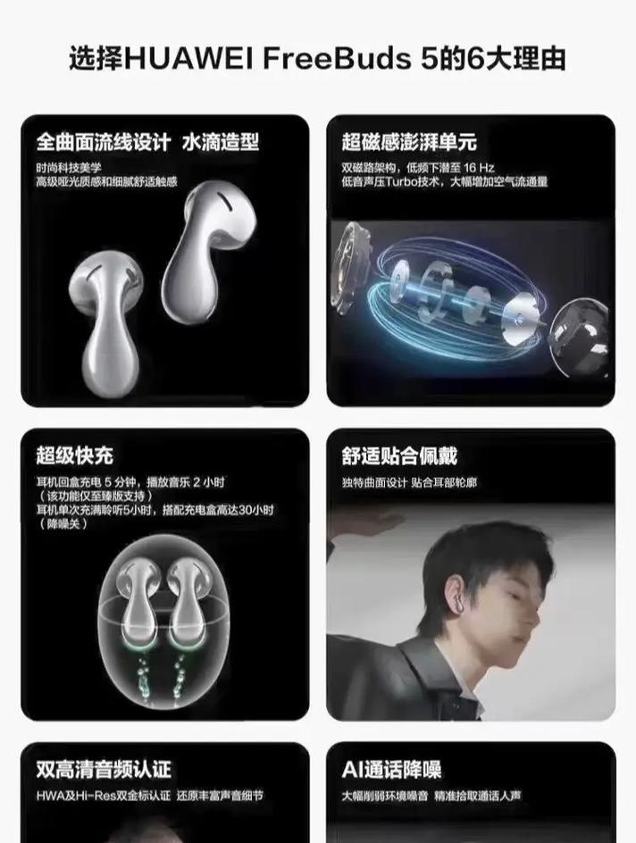 华为怎么戴无线耳机？无线耳机的正确佩戴方法是什么？  第3张