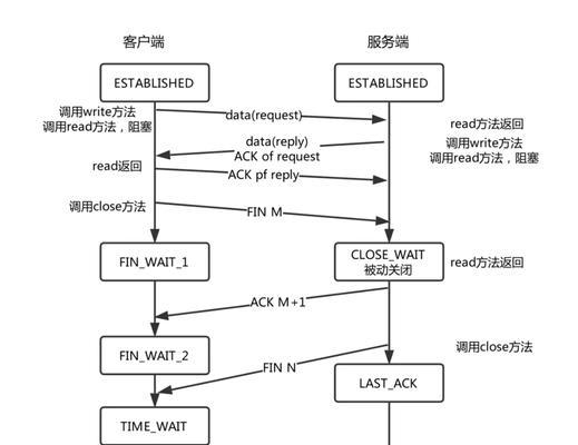 黑墙网关如何一键使用？黑墙网关的操作流程是什么？  第2张