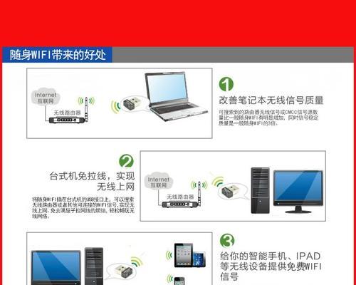 无线网卡驱动安装步骤是什么？无线网卡无法识别怎么办？  第2张