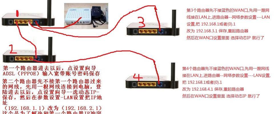 两个路由器如何连接使用？设置步骤是什么？  第3张