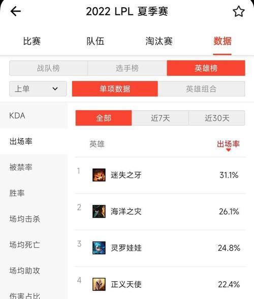 英雄联盟皮肤使用体验不佳的原因是什么？  第2张