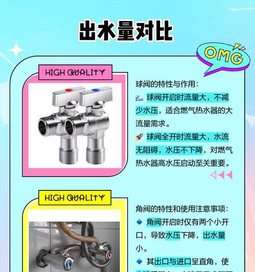 热水器角阀移动的方法是什么？移动角阀时应该注意什么？  第2张
