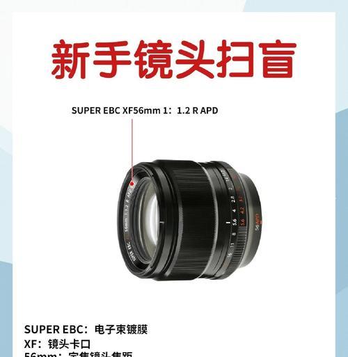 新手入相机该怎么选镜头？镜头选择技巧是什么？  第2张