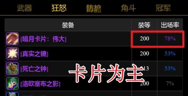 魔兽世界亚服刷鳄鱼效率如何？适合哪些玩家？  第2张