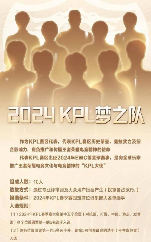 沙特联赛王者荣耀比赛时间是什么时候？如何观看直播？  第2张