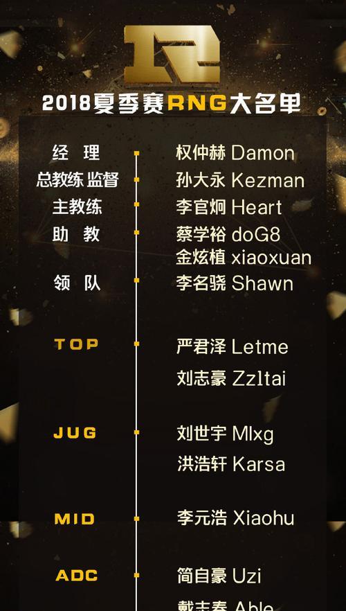 英雄联盟皇族以前的名字是什么？这个名字有什么含义？  第3张