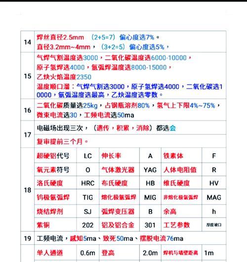 cpu虚焊问题如何自己解决？需要哪些工具？  第1张