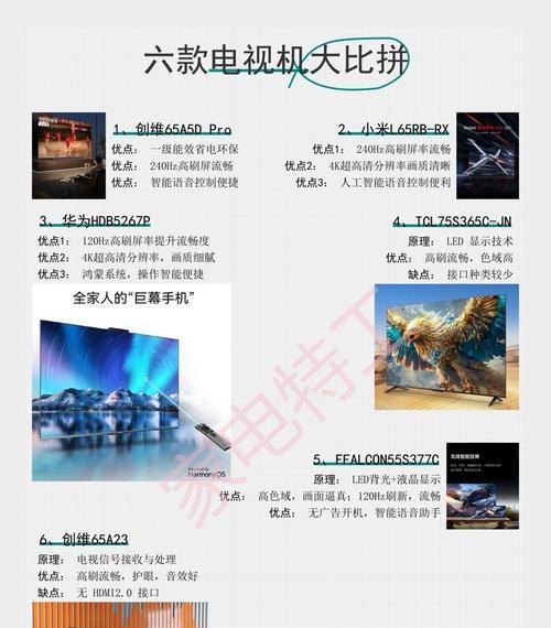 选择电视时应该关注哪些配置？如何根据配置选择合适的电视？  第2张
