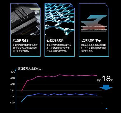 宏碁石墨烯散热片效果如何？散热性能好吗？  第1张