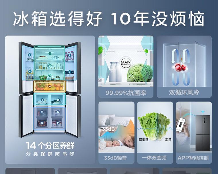 美的电视型号众多如何选择？各型号特点是什么？  第3张