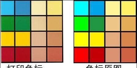 电脑彩色图片打印方法？  第3张