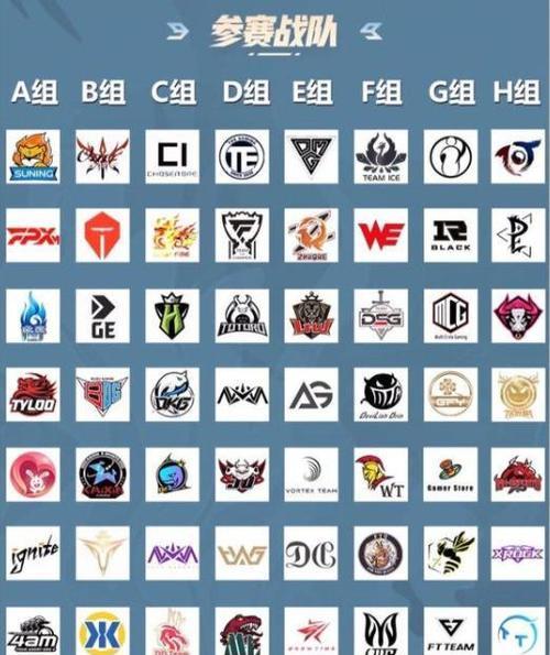 英雄联盟战队名称查询方法是什么？最新战队排名如何？  第3张