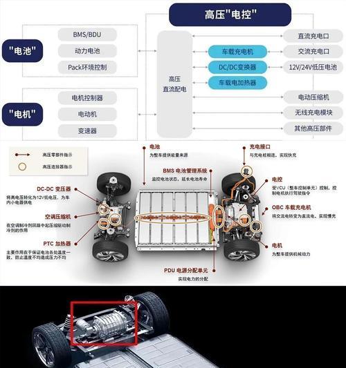 第三方电池突然没电的原因是什么？如何预防这种情况？  第3张
