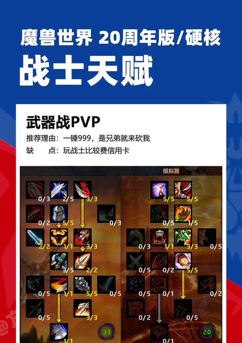 魔兽世界硬核矮人牧师怎么打？有什么技巧吗？  第1张