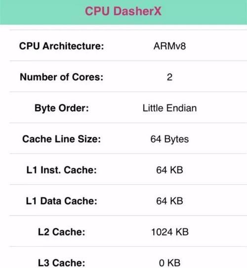CPU如何设置以减少电量消耗？  第1张