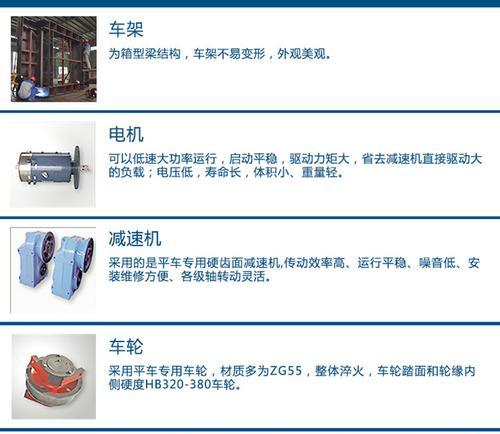 推电瓶车滑轨拆卸方法是什么？需要哪些工具？  第2张