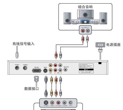 电视涮机顶盒视频教程在哪里？操作过程中常见问题有哪些？  第2张