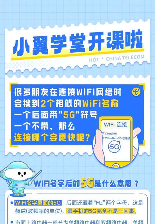 网络搭配路由器的正确方式是什么？如何选择合适的路由器？  第1张