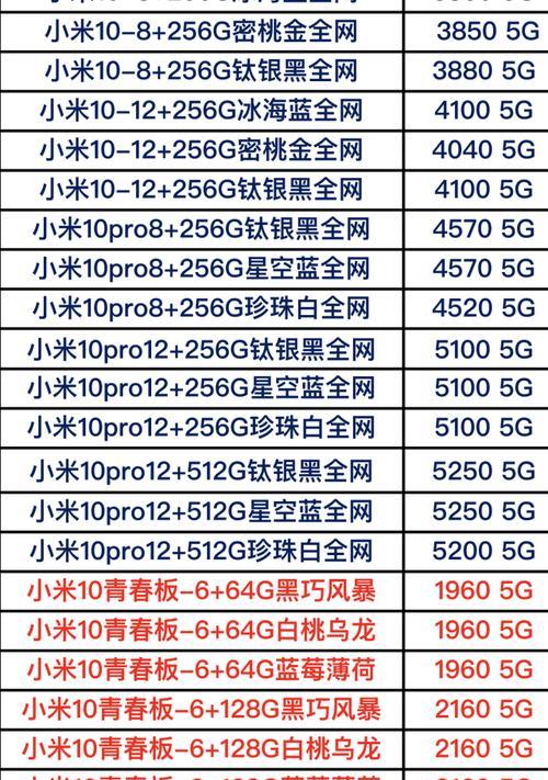 杭州小米14手机线下门店购买流程是什么？有哪些优惠？  第1张