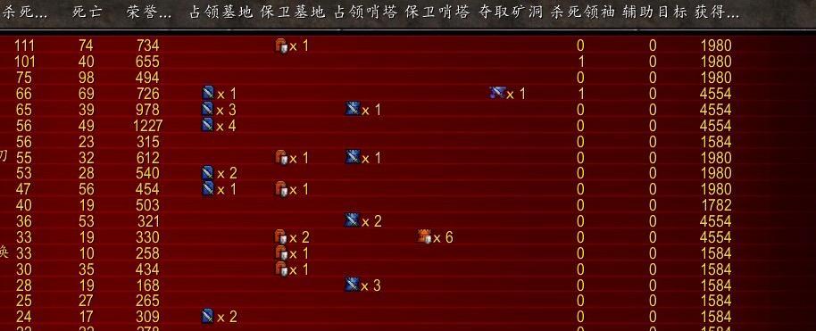 魔兽世界奥山战场没有公会如何加入？有哪些方法？  第2张