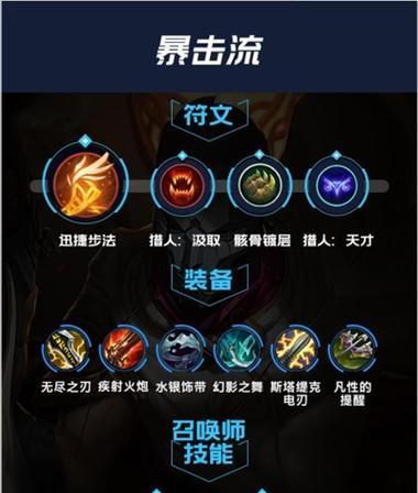 英雄联盟烬打肉技巧有哪些？  第2张