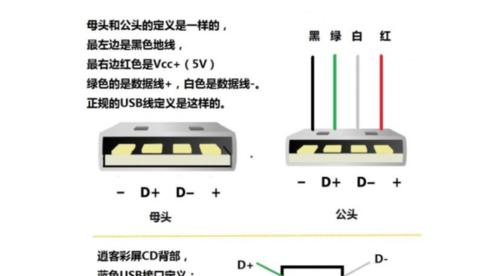 程控电源数据线的正确接法是什么？  第1张