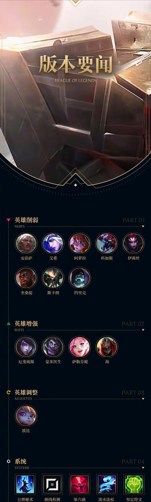 英雄联盟按键设置如何自定义？  第1张