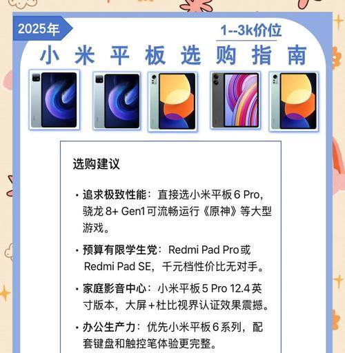 小米平板7分屏操作难吗？如何快速进入分屏模式？  第2张