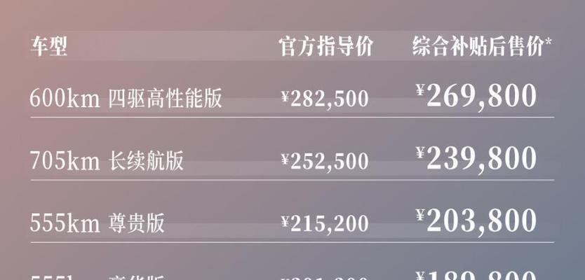 汽车换电池费用为何居高不下？  第2张