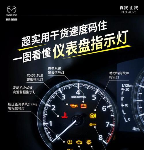 宝马F35中控显示屏括号代表什么？如何解决显示问题？  第2张