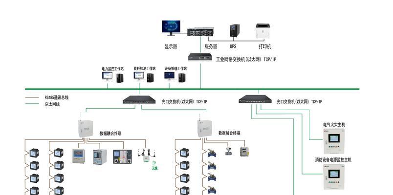 两个电网如何连接打印机？连接过程中需要注意什么？  第2张