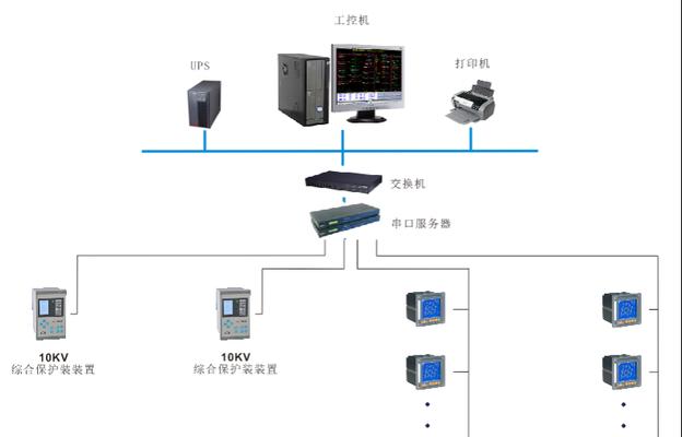 两个电网如何连接打印机？连接过程中需要注意什么？  第3张
