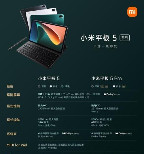 小米平板灵敏度调整方法是什么？如何达到最佳效果？  第2张